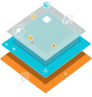 Smart AI Layers